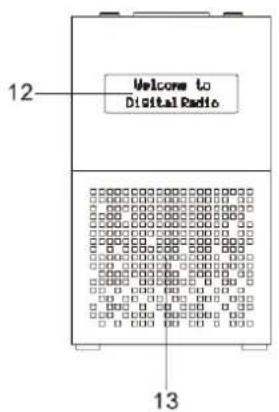 Soundmaster UR210AN - WAARSCHUWING - 7