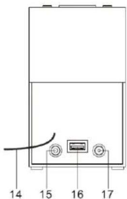 Soundmaster UR210AN - 1