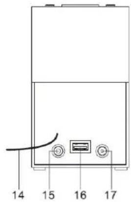 Soundmaster UR210AN - Bruke DAB-menyene - 2