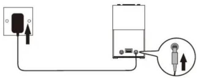 Soundmaster UR210AN - KOM GODT I GANG - 1
