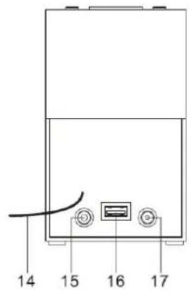 Soundmaster UR210AN - "Software Version (SW VER)" - 2