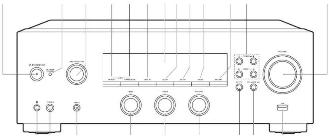 PIONEER SXN30AE - Nombres de las piezas - 1