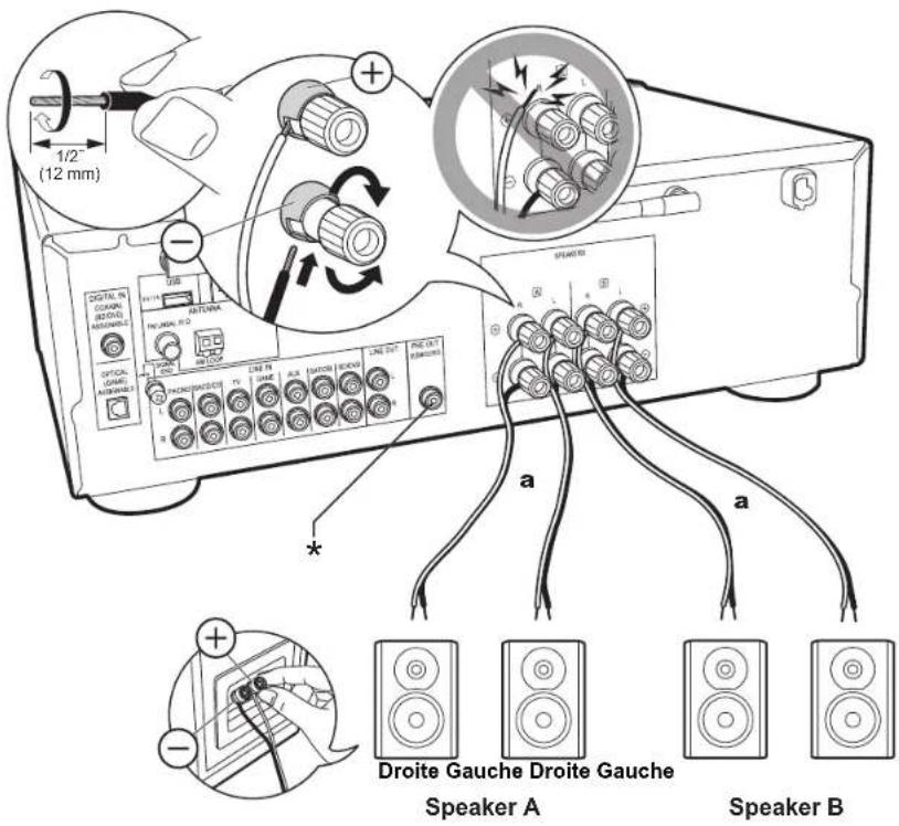 PIONEER SXN30AE - Télécommande - 1