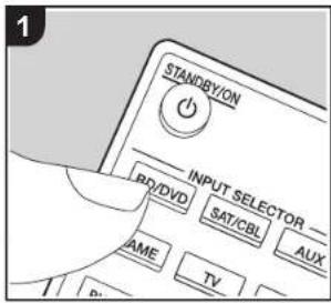PIONEER SXN30AE - Lecture du son provenant d'un périphérique externe - 1