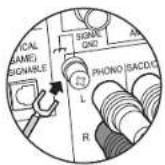 PIONEER SXN30AE - LINE IN connection - 1