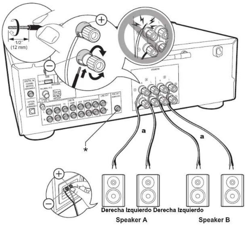 PIONEER SXN30AE - Mando a distancia - 1