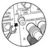 PIONEER SXN30AE - Raccordement LINE IN - 1