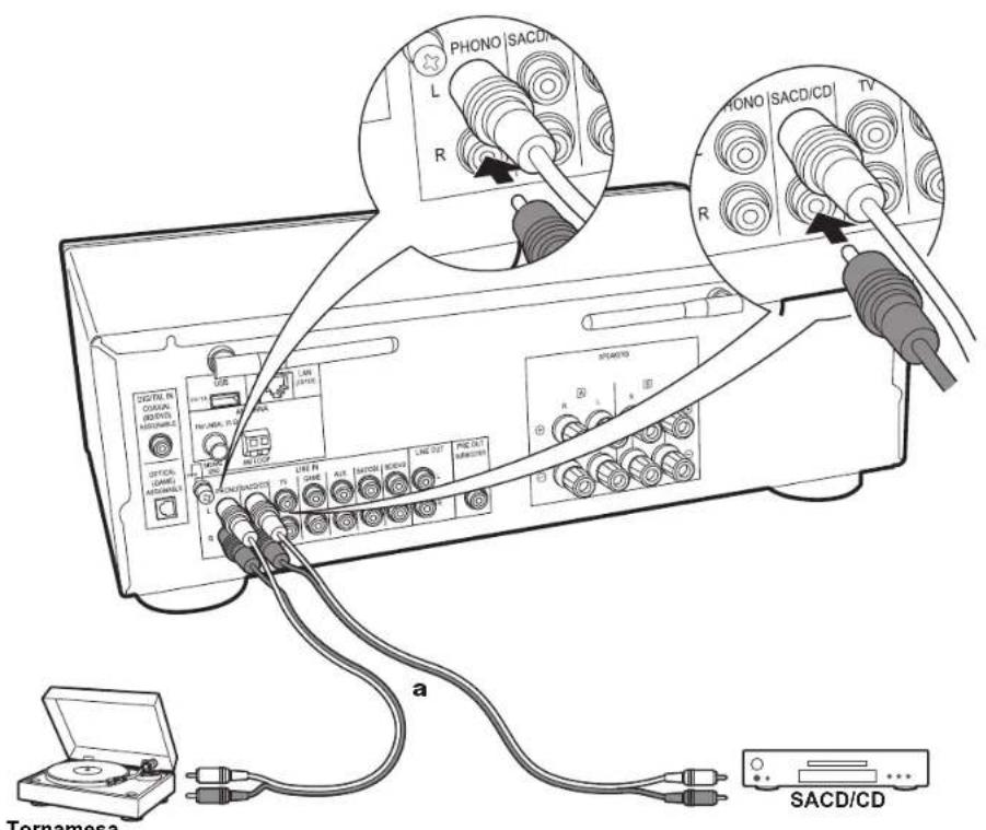 PIONEER SXN30AE - Setup - 2
