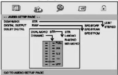 Soundmaster PDB1960 - Audio-instellingenpagina - 1
