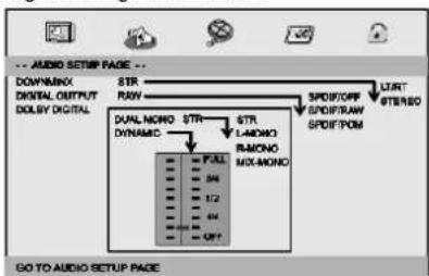 Soundmaster PDB1960 - Pagina configurazione audio - 1
