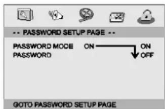 Soundmaster PDB1960 - Pagina impostazione password - 1