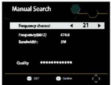 Soundmaster PDB1960 - Manual Search - 1