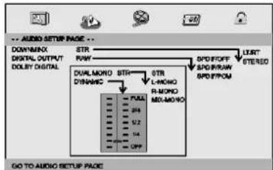 Soundmaster PDB1960 - Audio Setup Page - 1