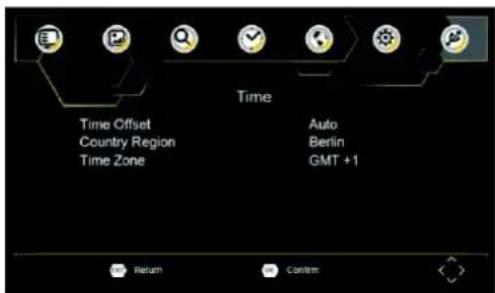 Time Time Offset Country Region Time Zone Auto Berlin GMT + 1 Return Content