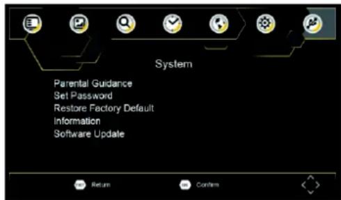 Soundmaster PDB1960 - System Setting - 1