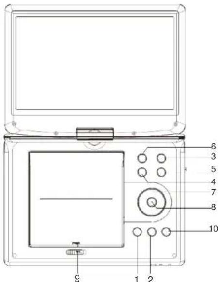 Soundmaster PDB1960 - IDENTIFICAZIONE DEI COMANDI - 1