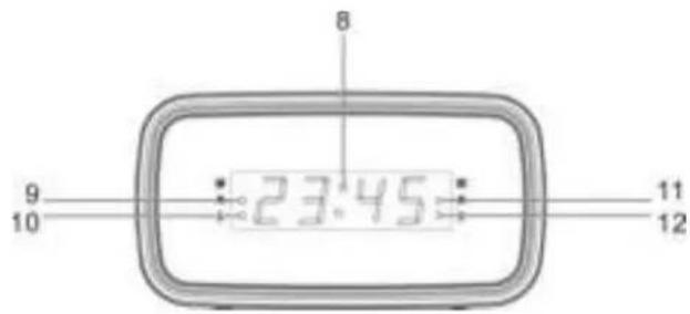 Soundmaster UR106SW - LOCATIONS OF CONTROLS - 2