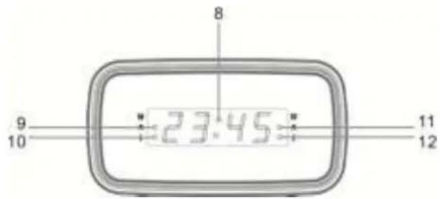 Soundmaster UR106SW - UMISTENIOVLADACICHPRVKU - 2