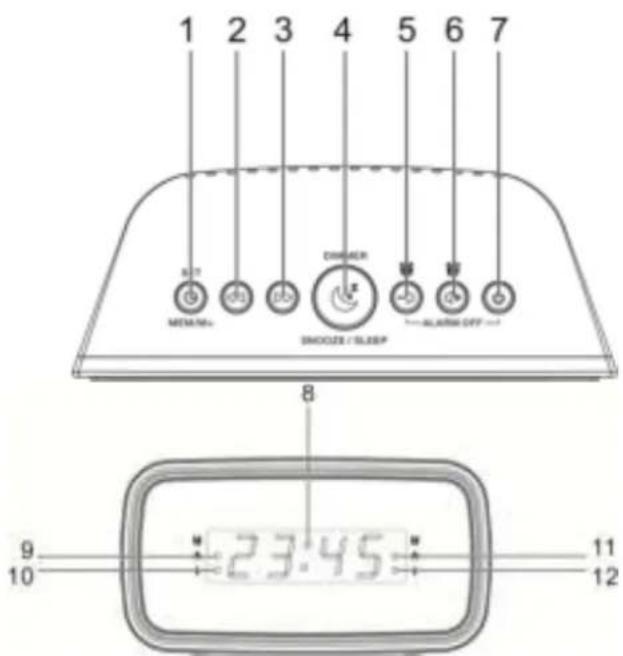 Soundmaster UR106WE - LOCATIE VAN BEDIENINGEN - 1