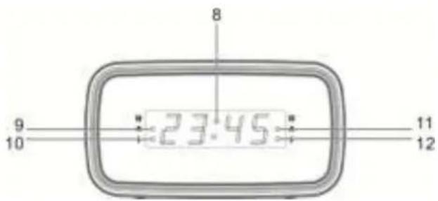 Soundmaster UR106WE - UBICACION DE LOS CONTROLES - 2