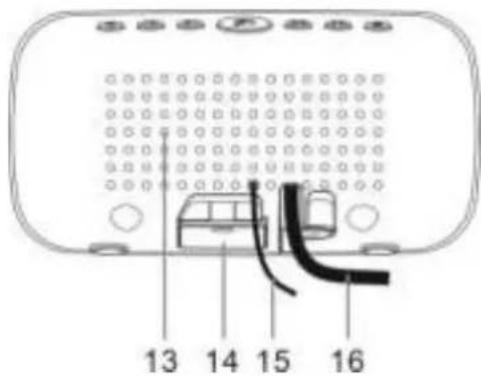 Soundmaster UR106WE - LOCATIONS OF CONTROLS - 3