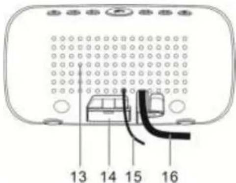 Soundmaster UR106WE - Emplacement des commandes - 2