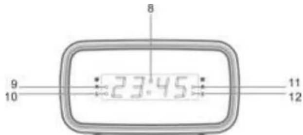 Soundmaster UR106WE - BEDIENELEMENTE - 2