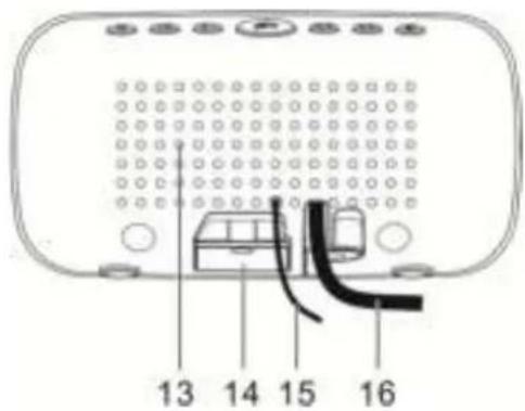 Soundmaster UR106WE - PLACERING AV REGLAGE - 2