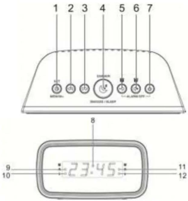 Soundmaster UR106WE - PLACERING AV REGLAGE - 1