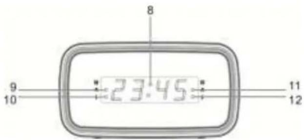 Soundmaster UR106WE - LOCALIZAZAO DOS COMANDOS - 2