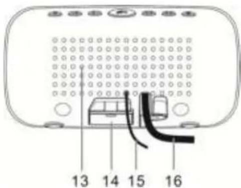Soundmaster UR106WE - UMISTENIOVLADACICHPRVKU - 3