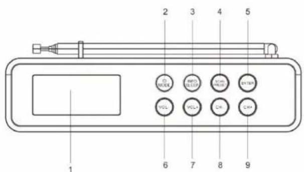 Soundmaster DAB150WE - SETT FORFRA - 1