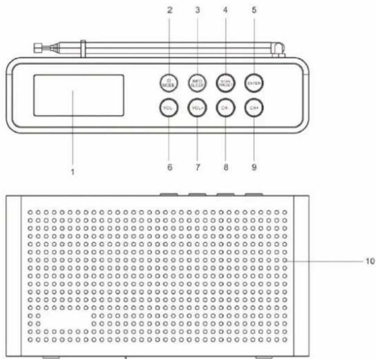 Soundmaster DAB150WE - POHLED ZEPREDU - 1