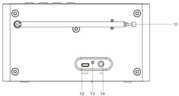 Soundmaster DAB150WE - REAR VIEW - 1