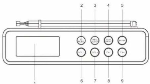 Soundmaster DAB150WE - PERSPETIVA DE CIMA - 1