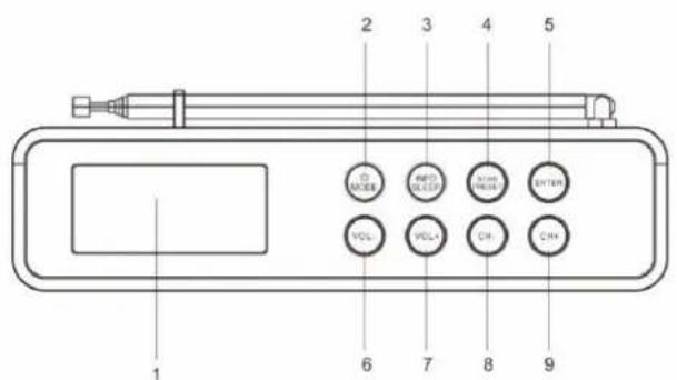 Soundmaster DAB150WE - WIDOK Z GORY - 1