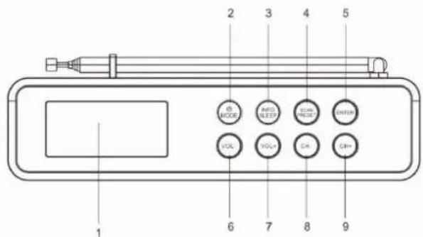 Soundmaster DAB150WE - FRONT VIEW - 1