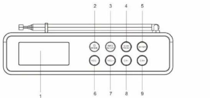 Soundmaster DAB150WE - VISUALE ANTERIORE - 1