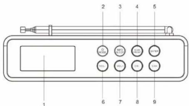 Soundmaster DAB150WE - VUE DE DESSUS - 1