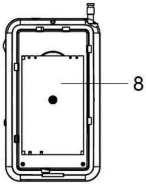 Soundmaster DAB170SW - MILIEUBESCHERMING - 2