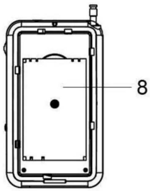 Soundmaster DAB170SW - OVERSIKT OVER TASTENE - 2