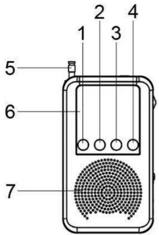 Soundmaster DAB170SW - WIDOK Z PRZODU - 1