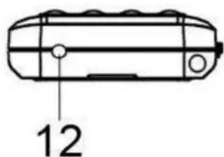 Soundmaster DAB170SW - LOCATION OF CONTROLS - 4