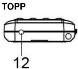 Soundmaster DAB170SW - OVERSIKT OVER TASTENE - 4