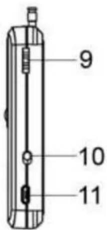 Soundmaster DAB170SW - OVERSIKT OVER TASTENE - 3