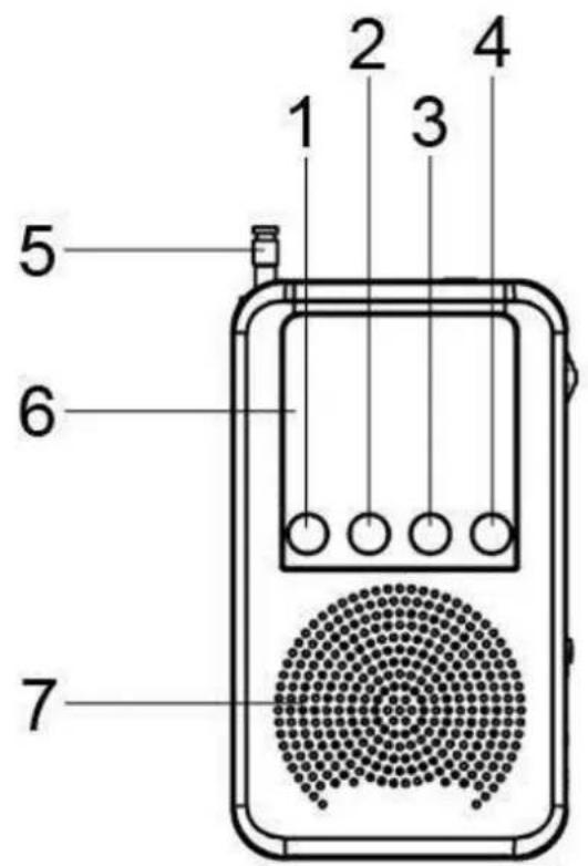 Soundmaster DAB170SW - VISUALE ANTERIORE - 1
