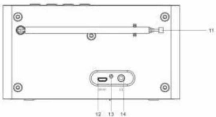 Soundmaster DAB150SW - 5