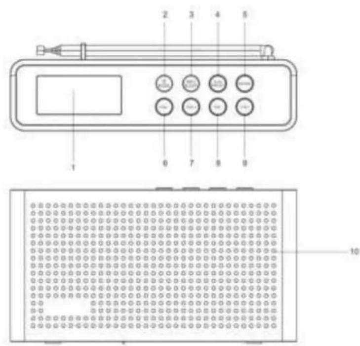 Soundmaster DAB150SW - FRONT VIEW - 1