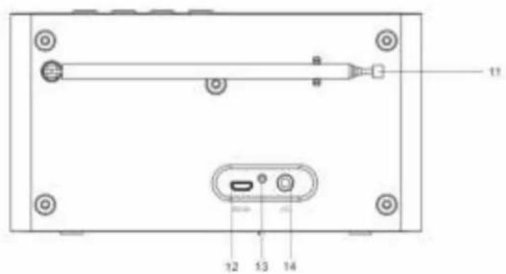 Soundmaster DAB150SW - REAR VIEW - 1