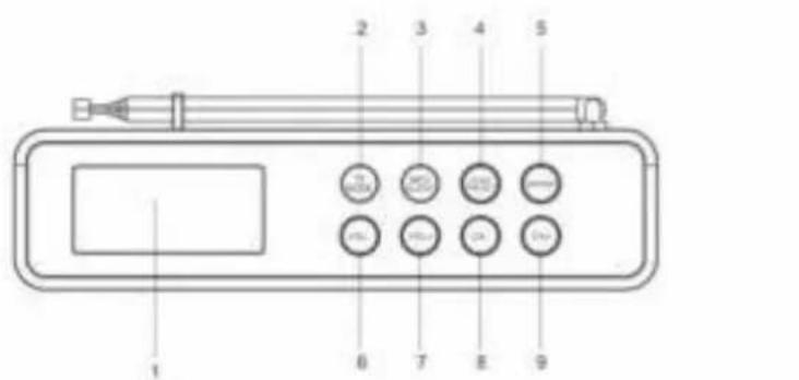 Soundmaster DAB150SW - VISUALE ANTERIORE - 1